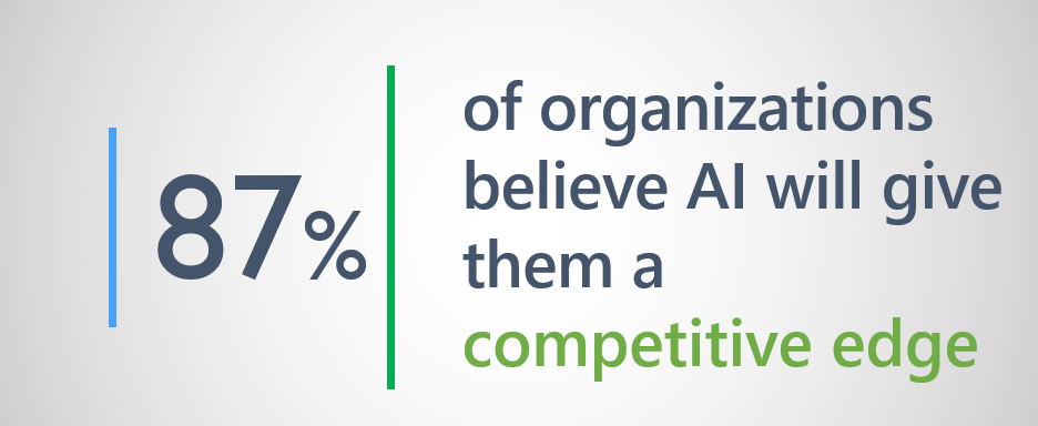 stats on AI and the competitive advantage for Embracing AI in the Workplace: Transforming HR